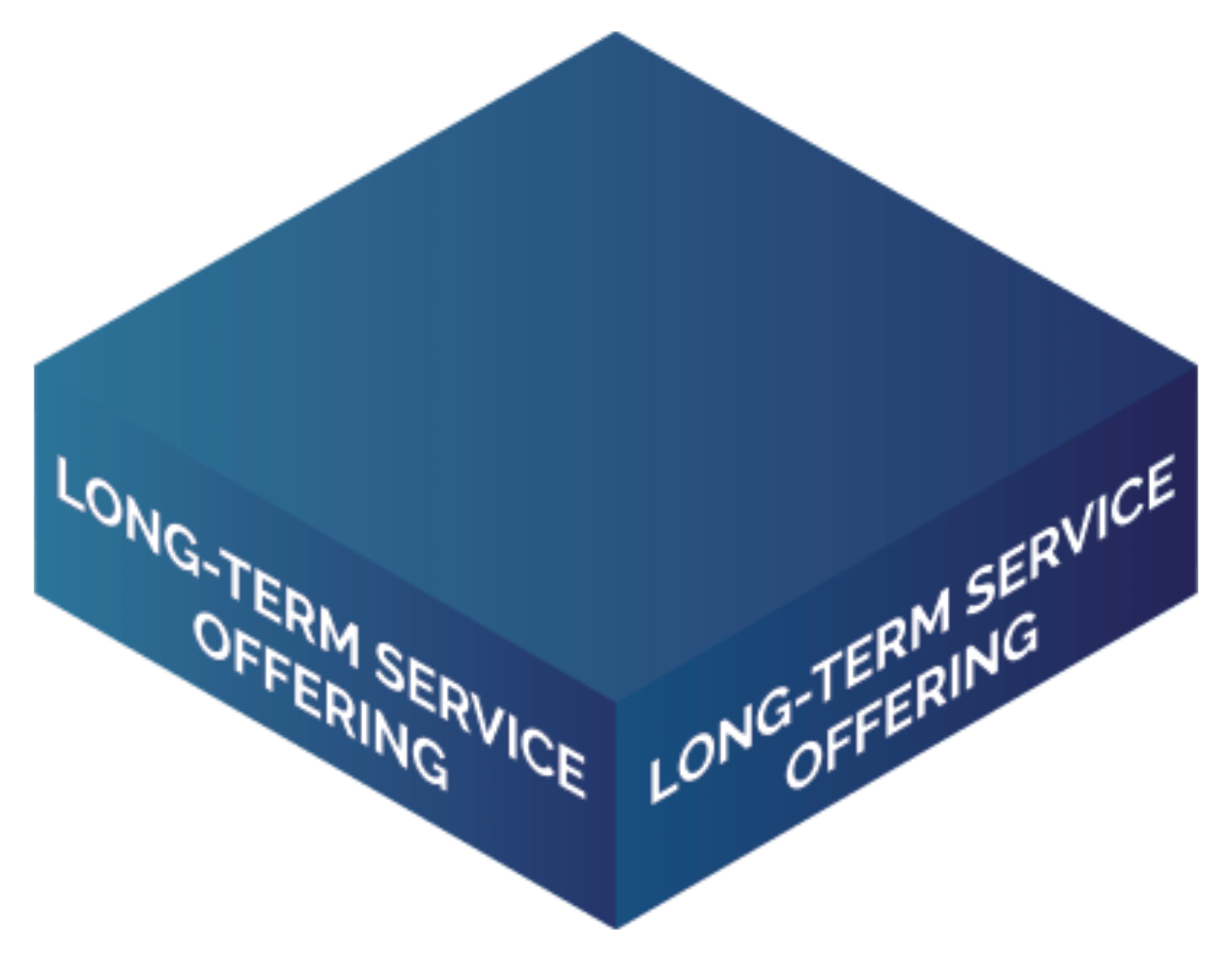 Energy Vault Interactive infographic